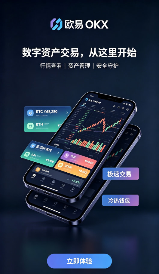 欧交易所app下载安卓交易图2